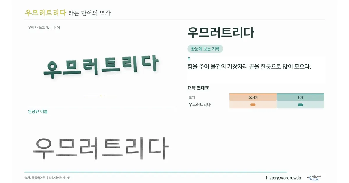 우므러트리다 대표 이미지