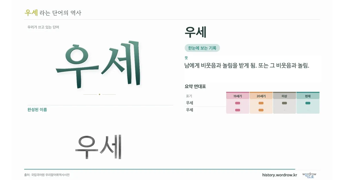 우세 대표 이미지