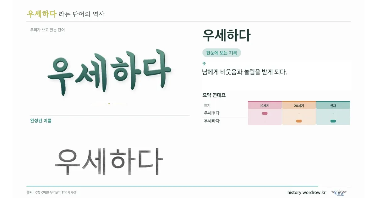 우세하다 대표 이미지