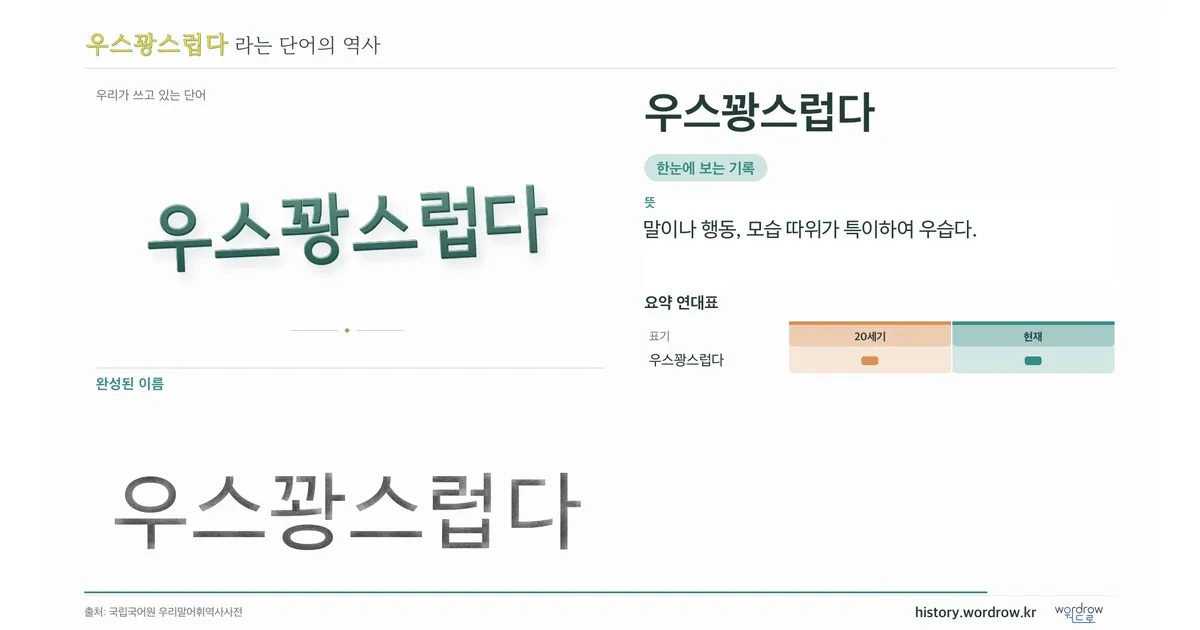 우스꽝스럽다 대표 이미지