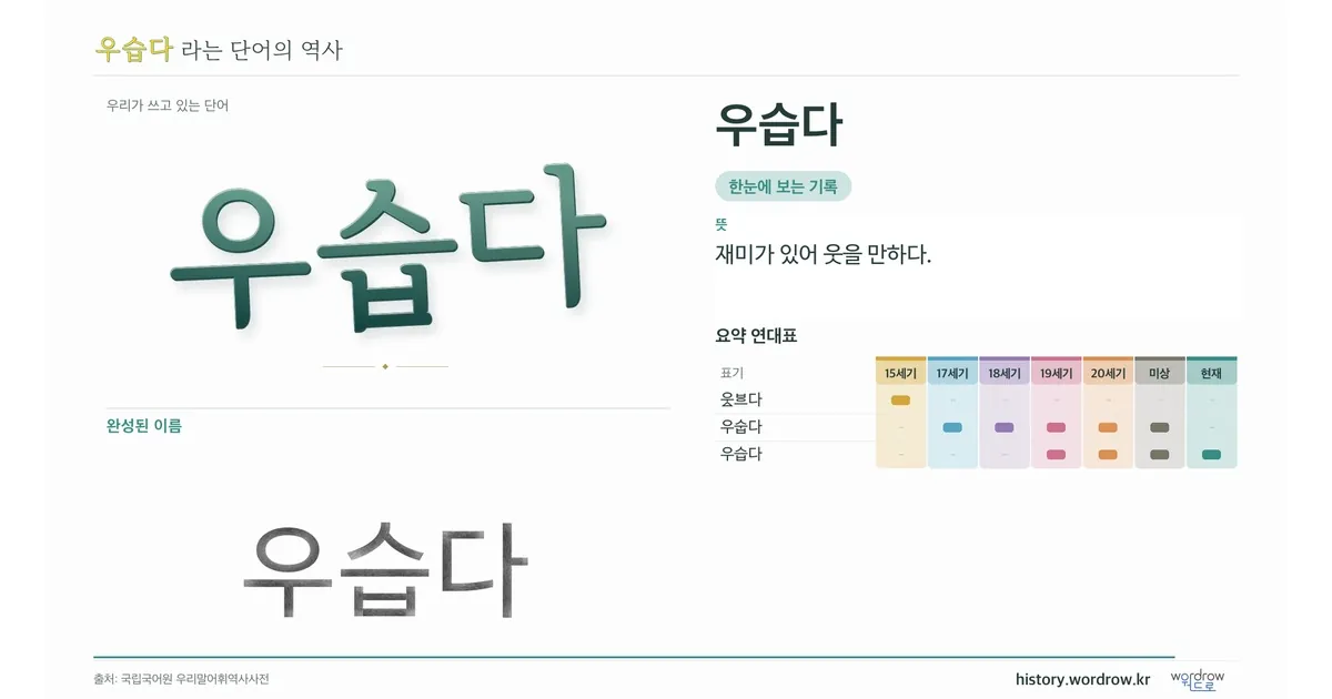 우습다 대표 이미지