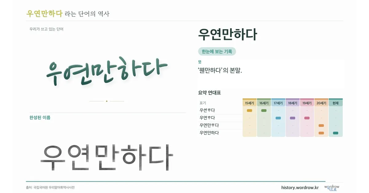 우연만하다 대표 이미지