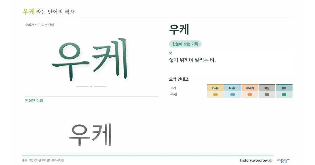 우케 대표 이미지