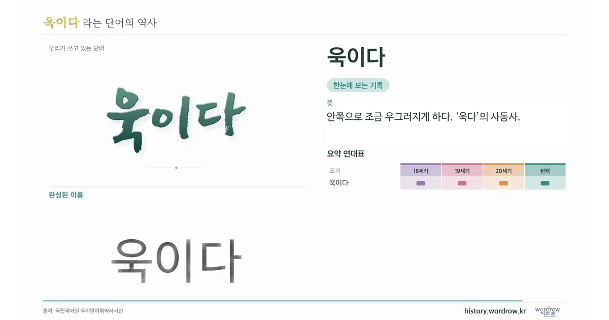 욱이다 대표 이미지