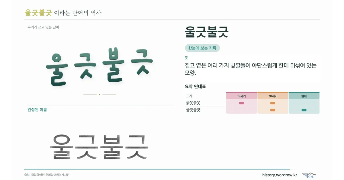 울긋불긋 대표 이미지