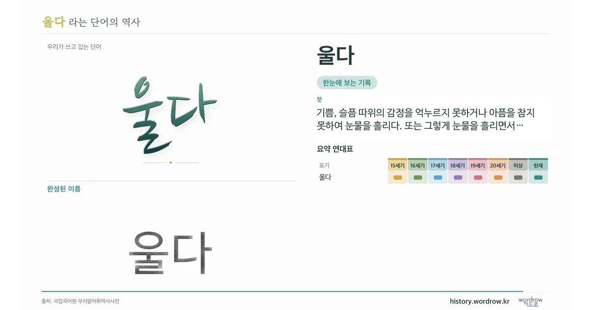 울다 대표 이미지