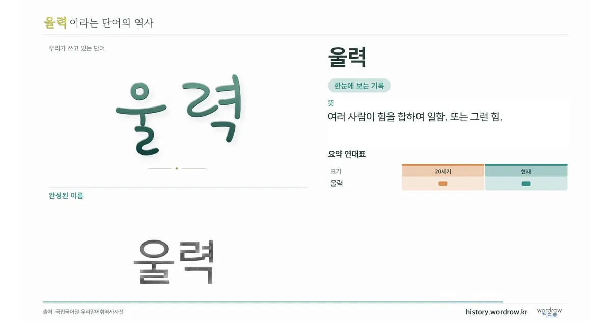 울력 대표 이미지