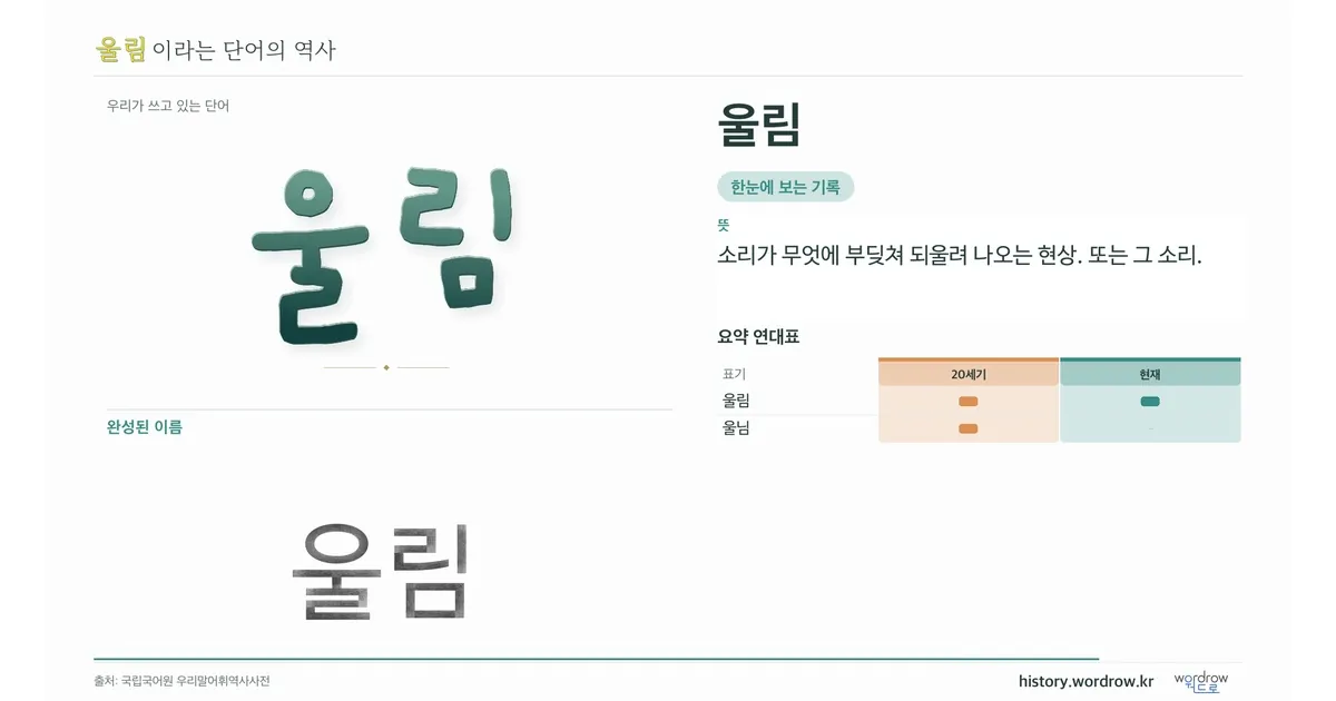울림 대표 이미지