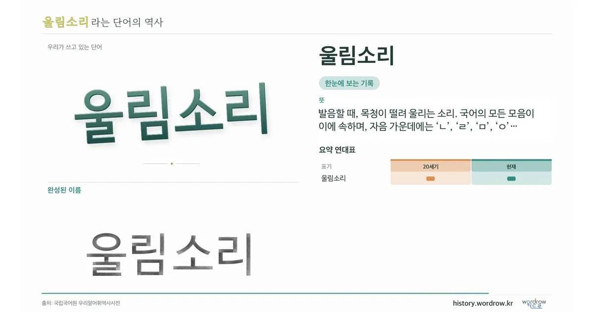 울림소리 대표 이미지