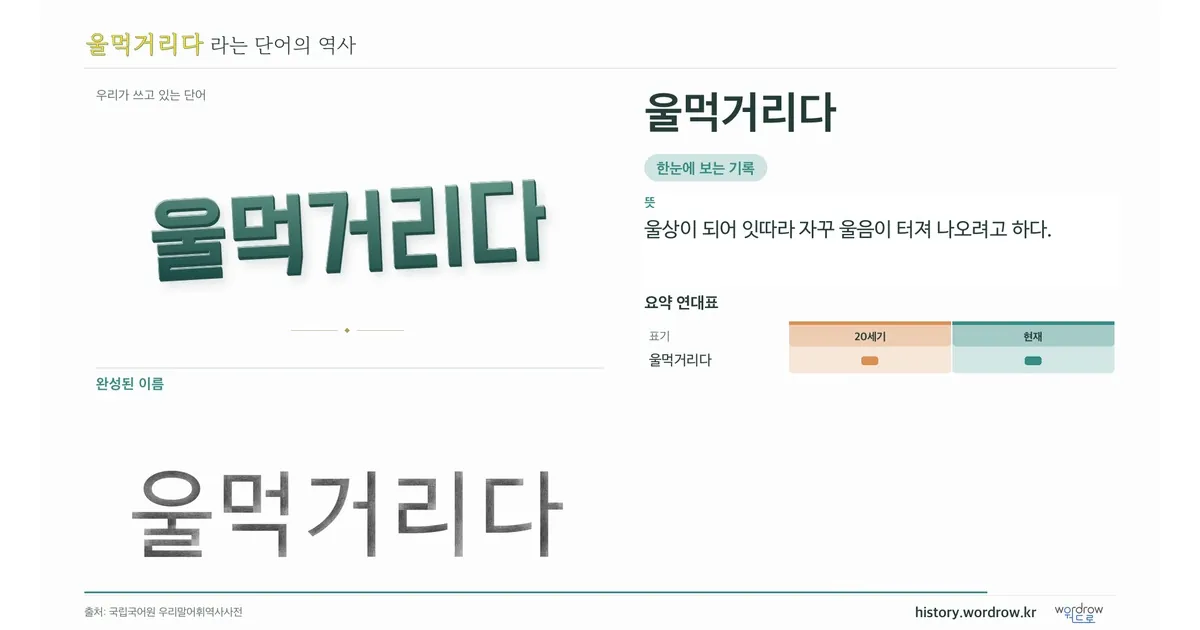 울먹거리다 대표 이미지