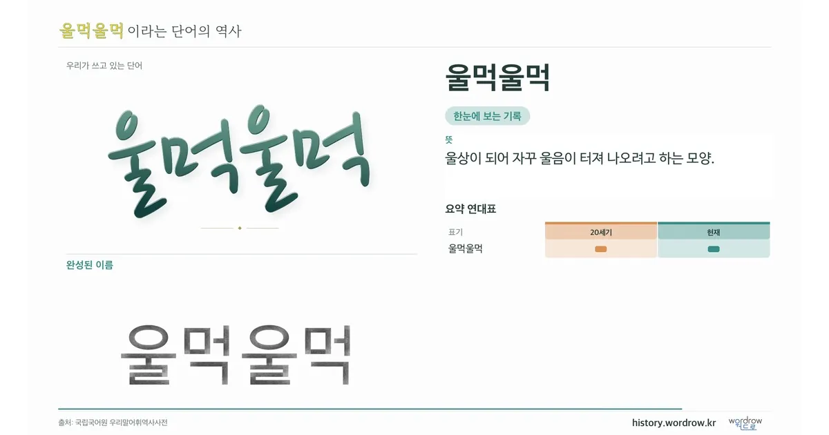 울먹울먹 대표 이미지