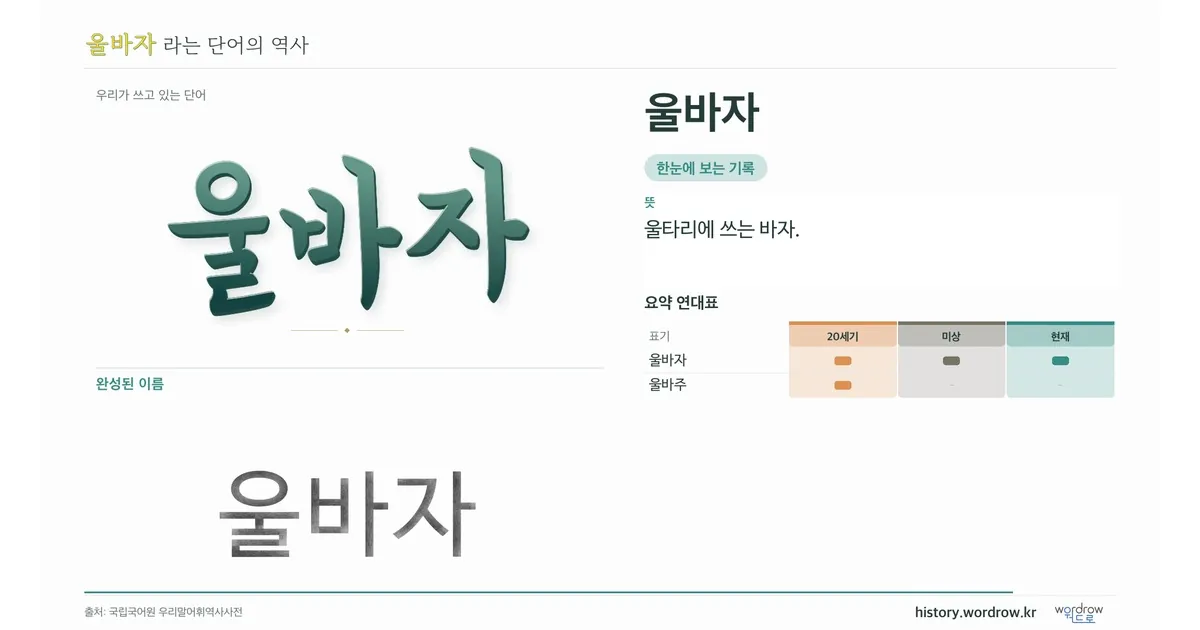 울바자 대표 이미지