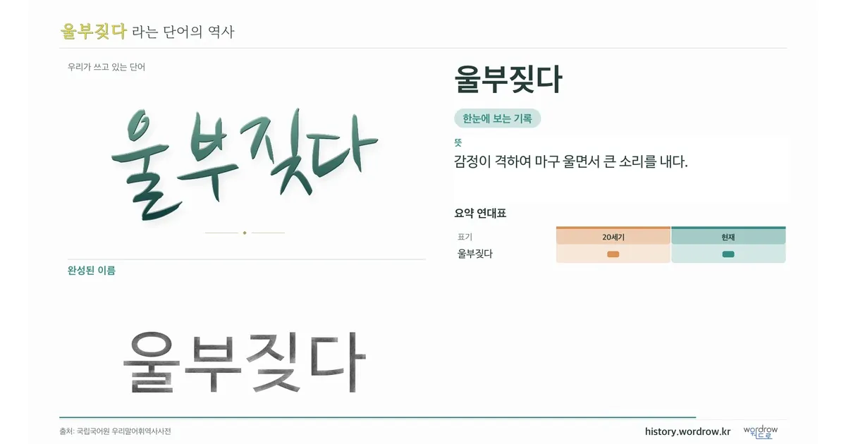 울부짖다 대표 이미지