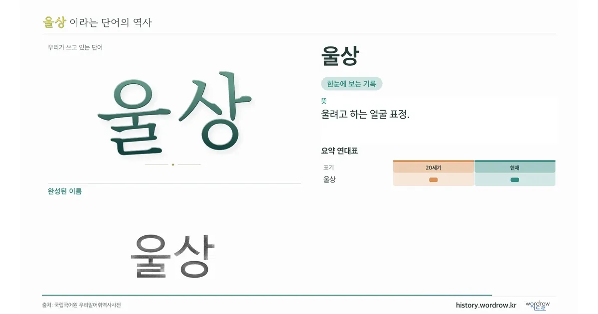 울상 대표 이미지