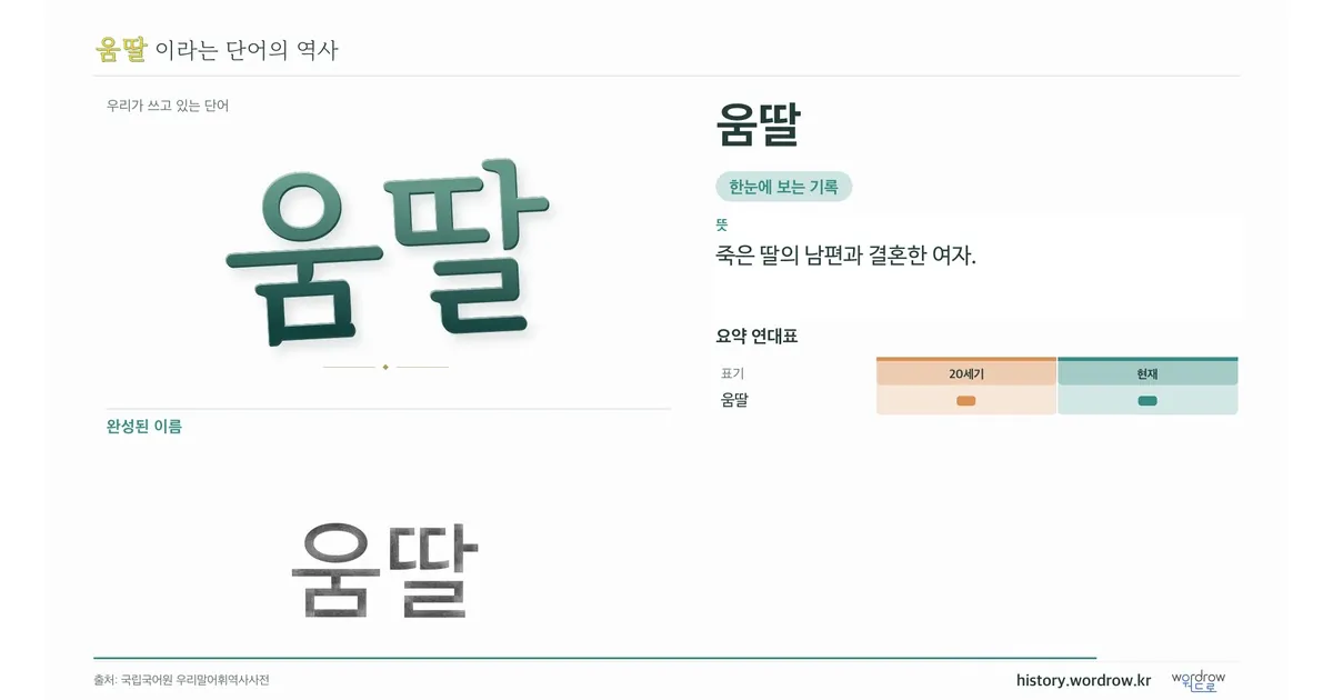 움딸 대표 이미지