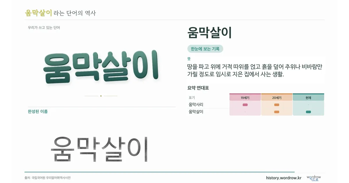 움막살이 대표 이미지