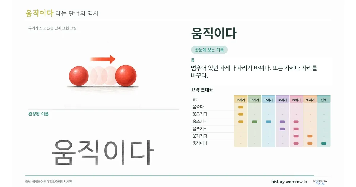 움직이다 대표 이미지