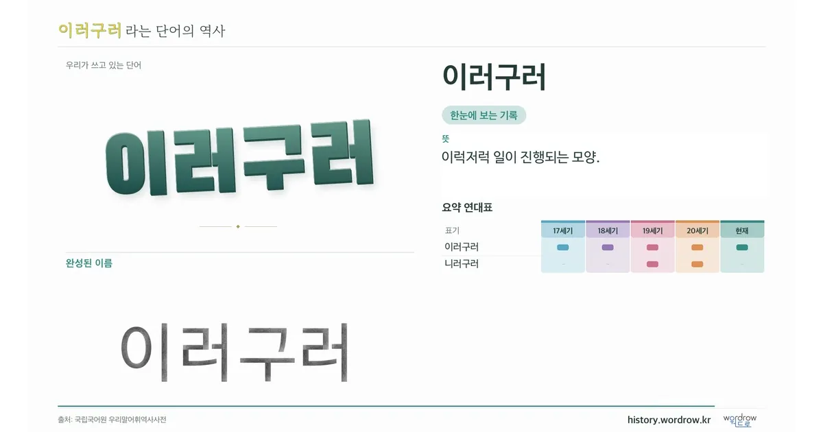 이러구러 대표 이미지