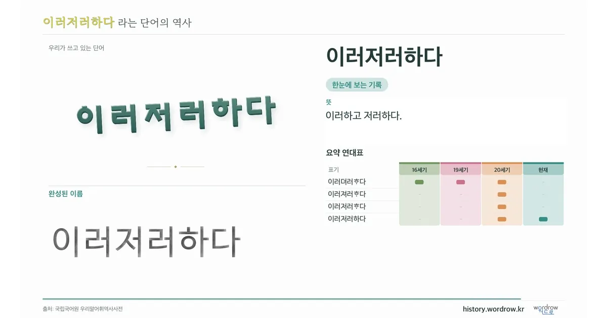 이러저러하다 대표 이미지