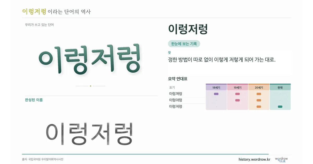 이렁저렁 대표 이미지