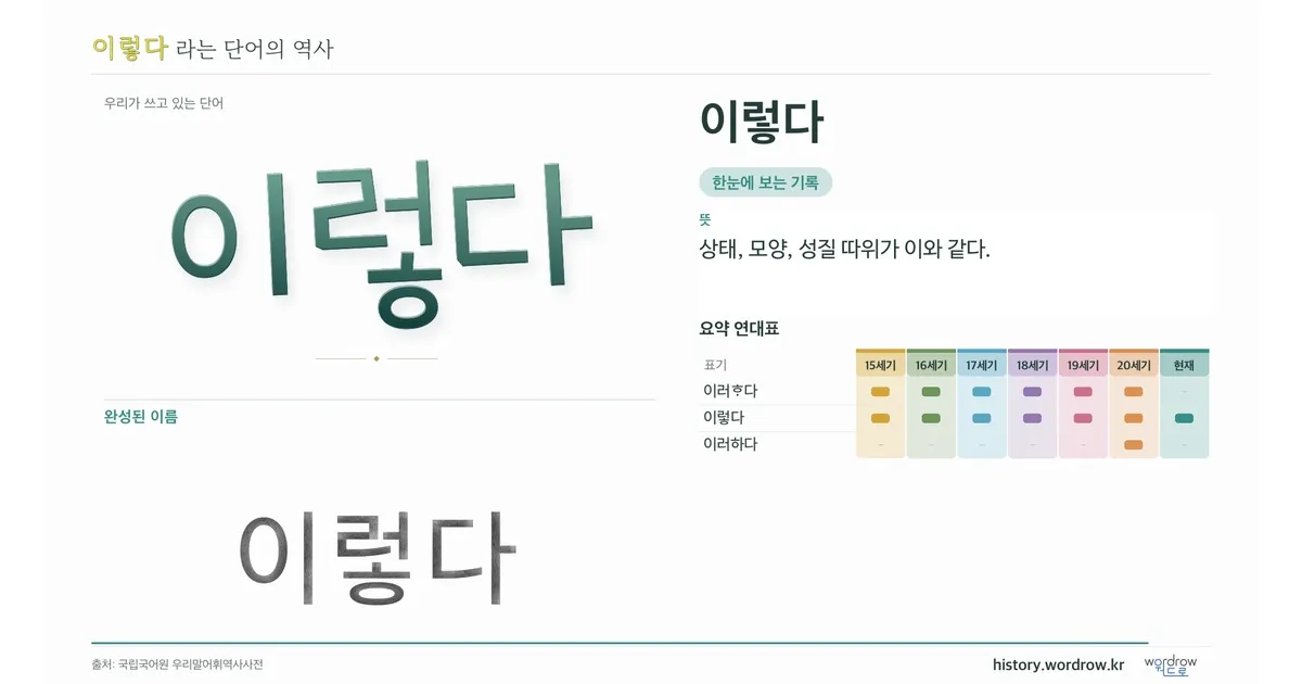 이렇다 대표 이미지