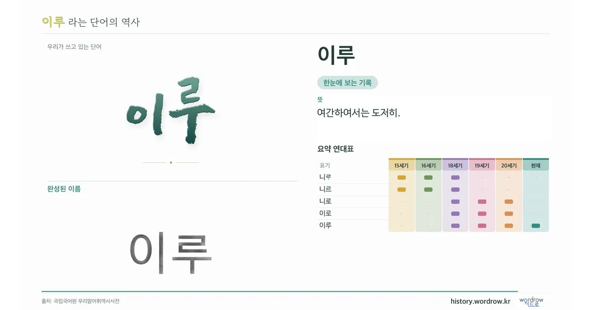 이루 대표 이미지