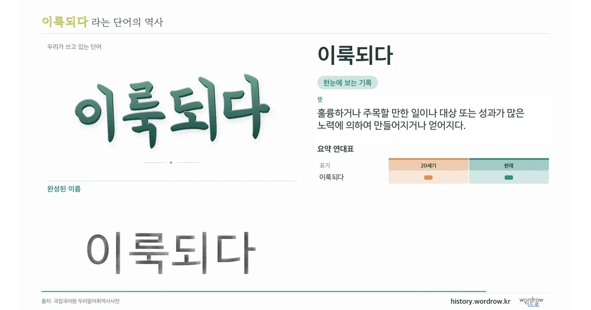 이룩되다 대표 이미지