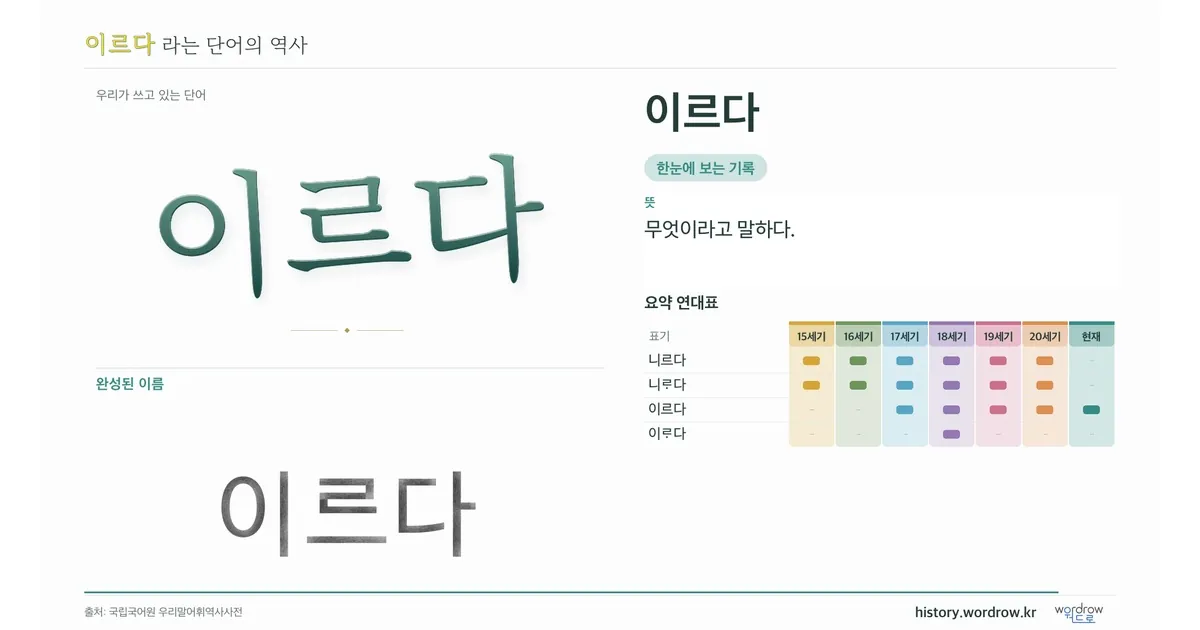이르다 대표 이미지