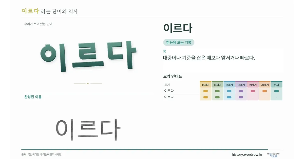 이르다 대표 이미지