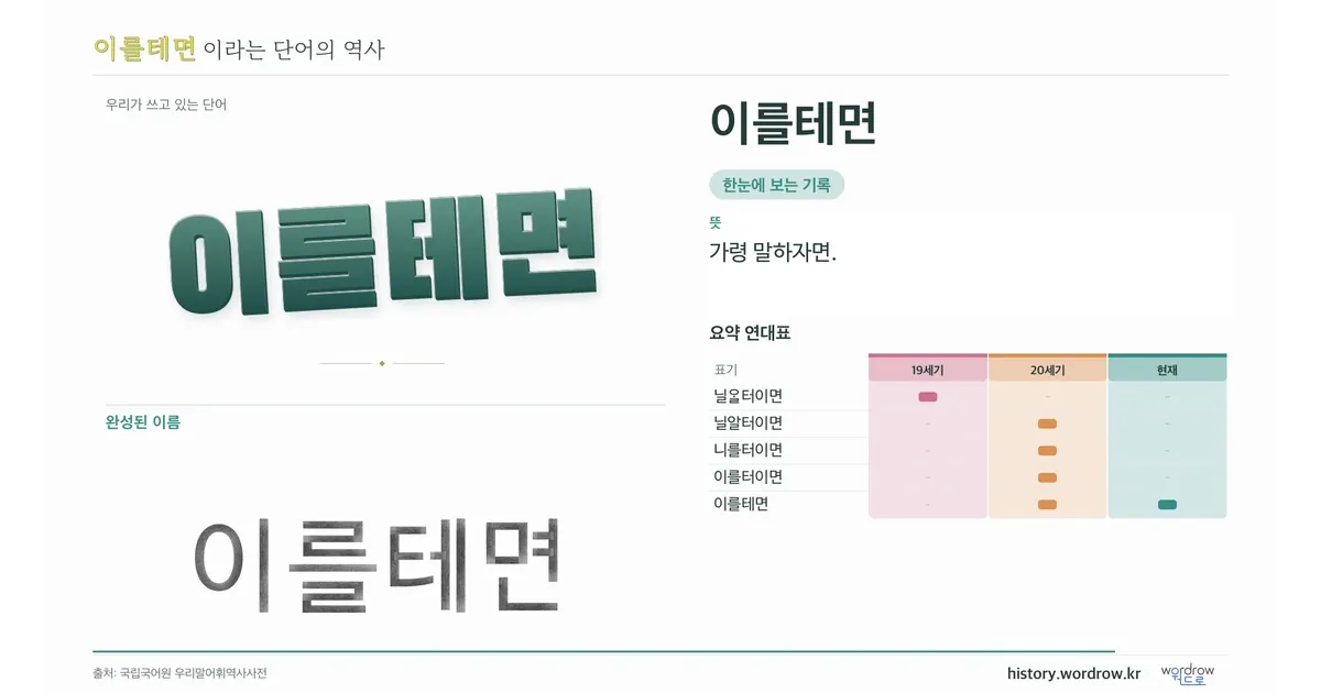 이를테면 대표 이미지