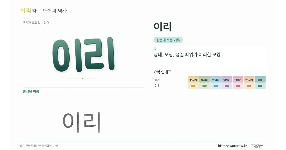 이리 대표 이미지