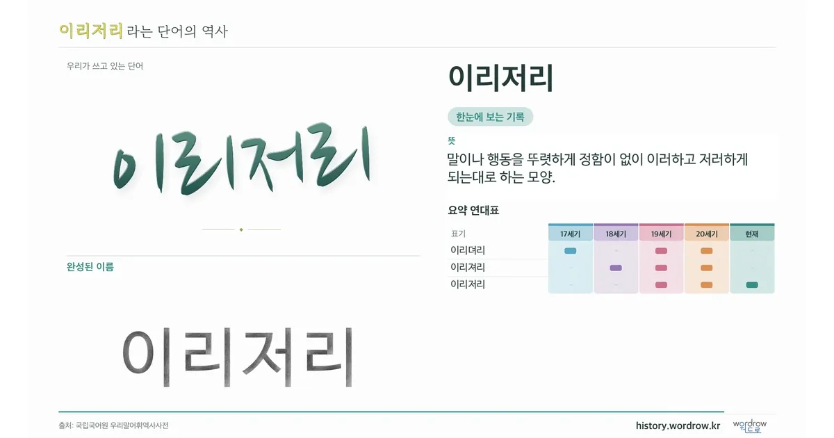 이리저리 대표 이미지