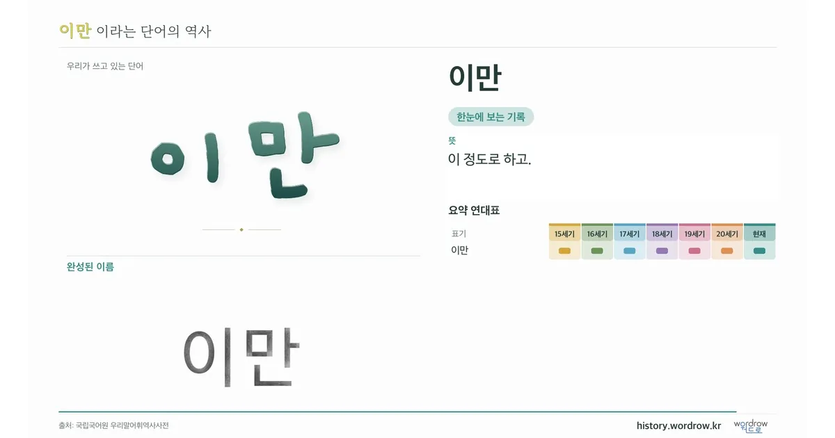 이만 대표 이미지