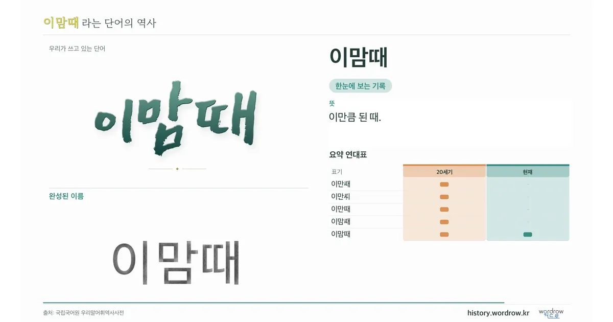 이맘때 대표 이미지