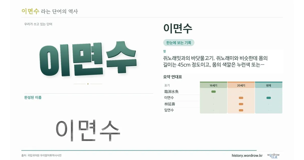 이면수 대표 이미지