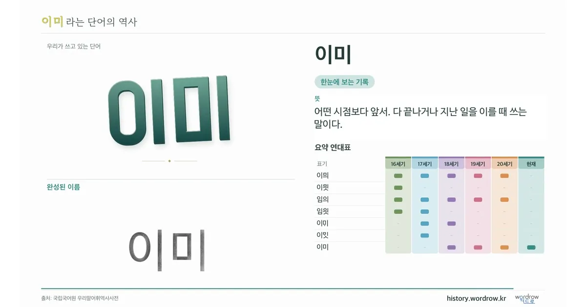 이미 대표 이미지