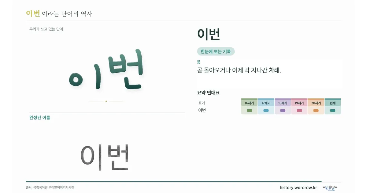 이번 대표 이미지