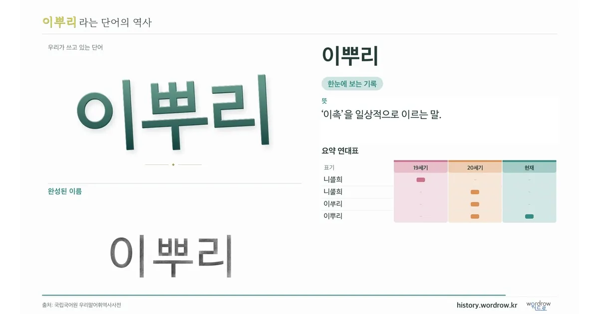이뿌리 대표 이미지