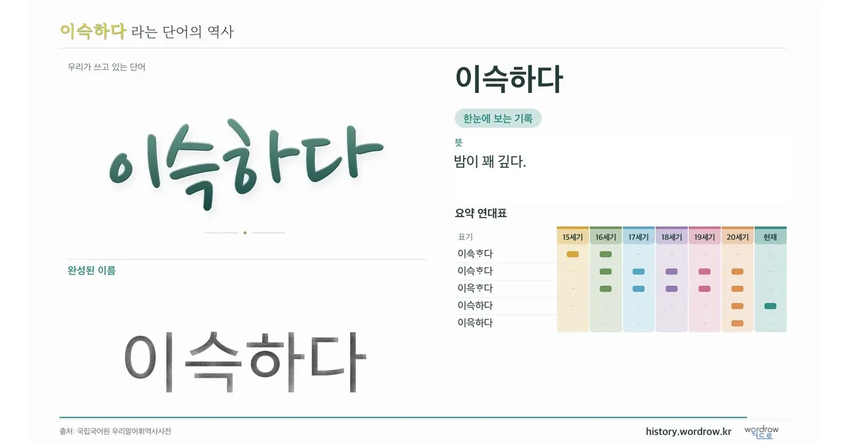 이슥하다 대표 이미지