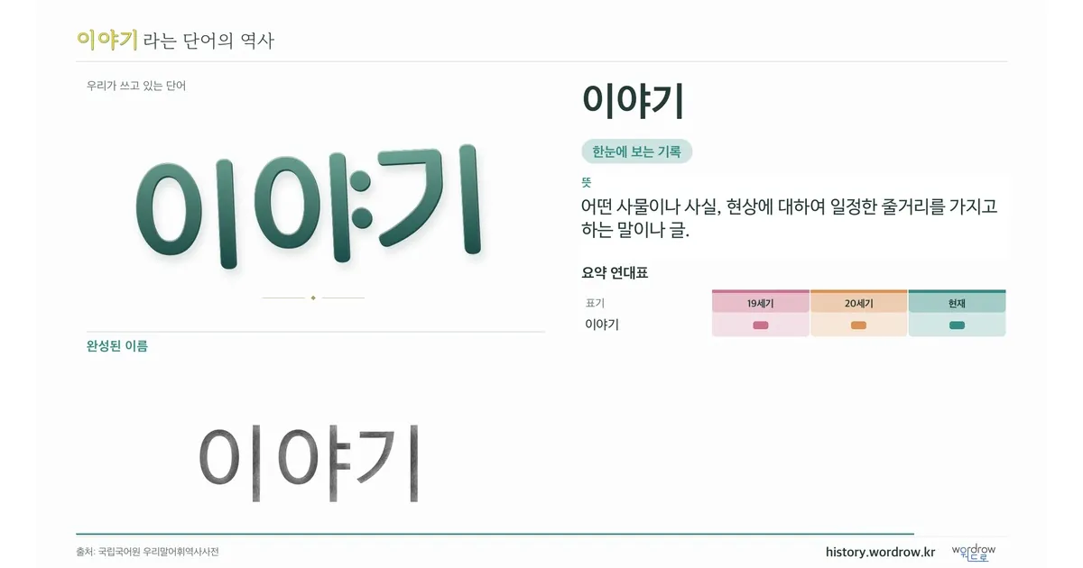 이야기 대표 이미지
