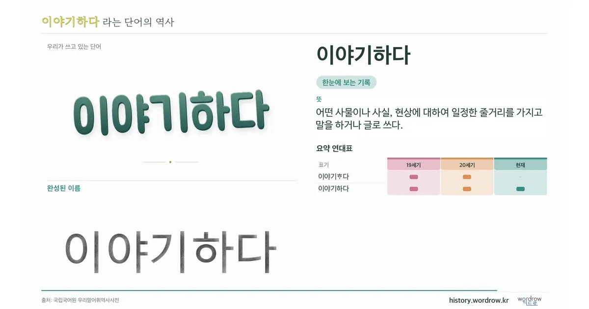 이야기하다 대표 이미지