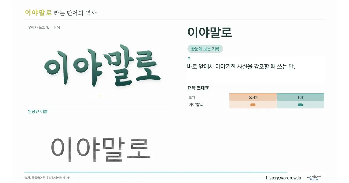 이야말로 대표 이미지