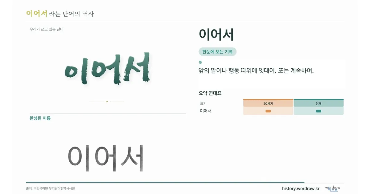 이어서 대표 이미지