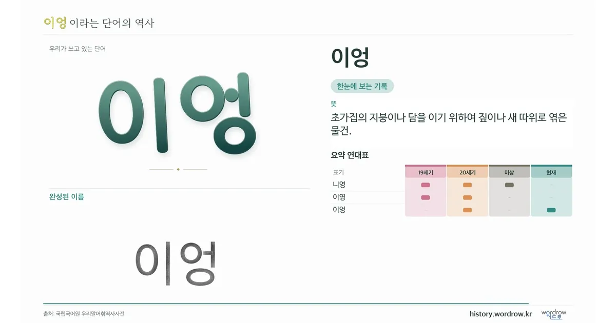 이엉 대표 이미지