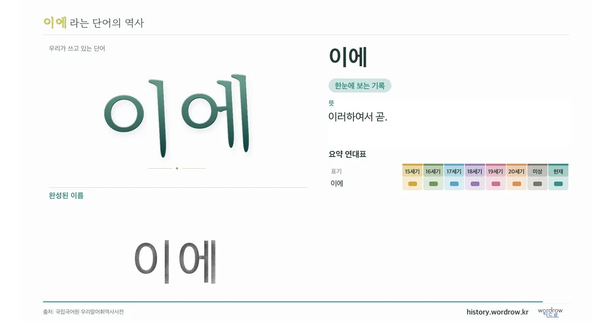 이에 대표 이미지