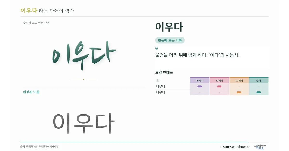 이우다 대표 이미지