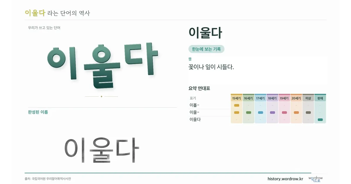 이울다 대표 이미지