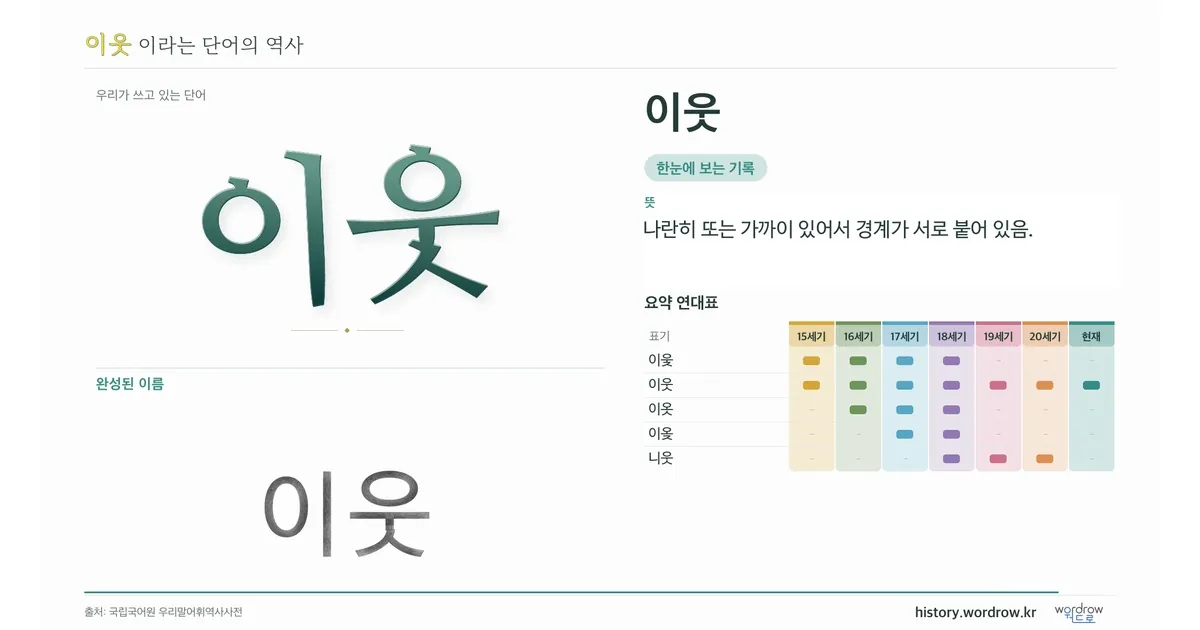 이웃 대표 이미지
