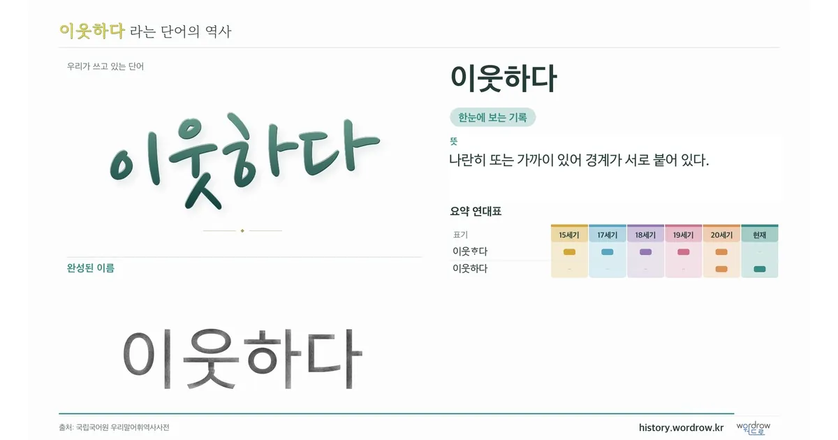 이웃하다 대표 이미지