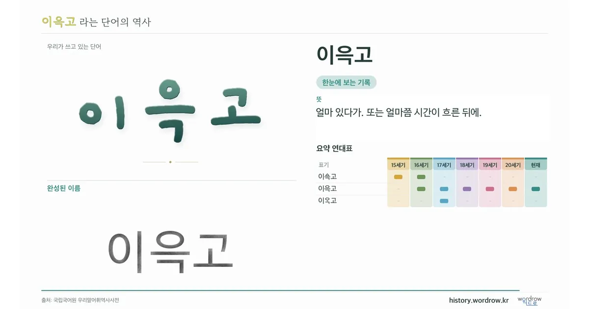 이윽고 대표 이미지